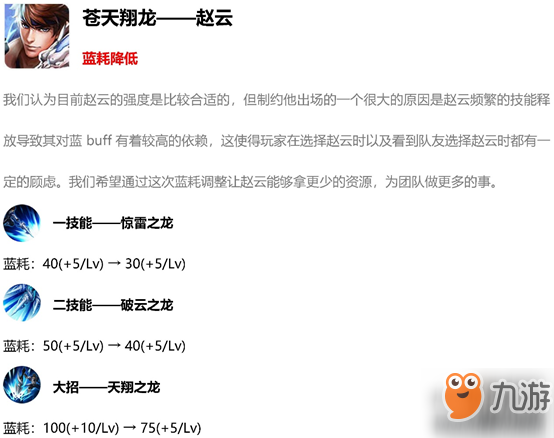 王者榮耀12月11日英雄調(diào)整公告 安琪拉加強(qiáng)趙云被削