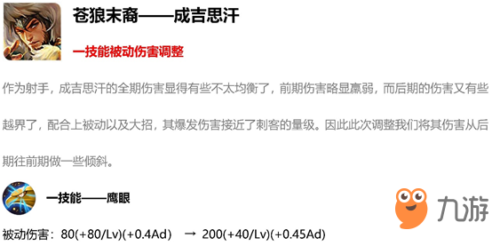 王者榮耀12月11日英雄調(diào)整公告 安琪拉加強(qiáng)趙云被削