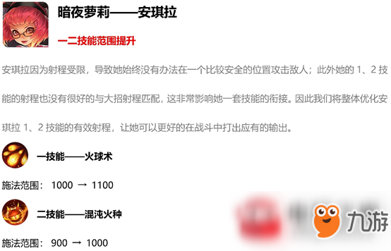 王者榮耀12月11日英雄有什么改動?12月11日英雄改動詳解