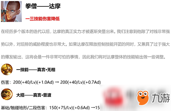 王者榮耀12月11日英雄有什么改動?12月11日英雄改動詳解