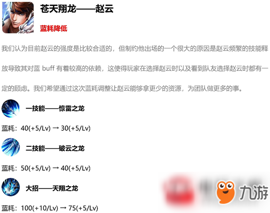 王者榮耀12月11日英雄有什么改動?12月11日英雄改動詳解