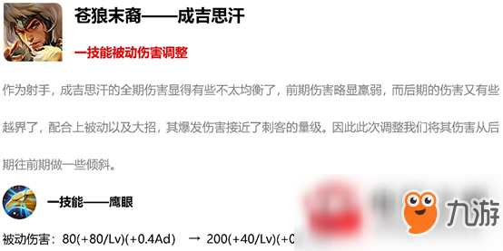 王者榮耀12月11日英雄有什么改動?12月11日英雄改動詳解