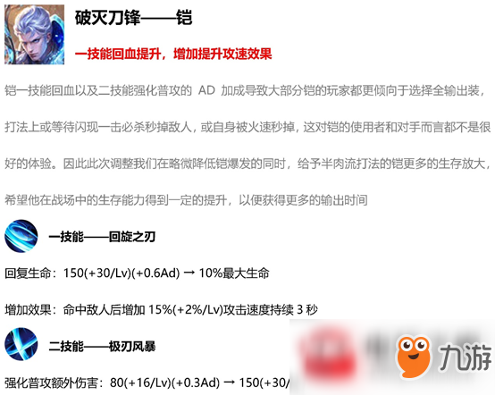 王者榮耀12月11日英雄有什么改動?12月11日英雄改動詳解