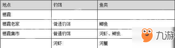 古劍奇譚三一周目攻略技巧匯總推薦