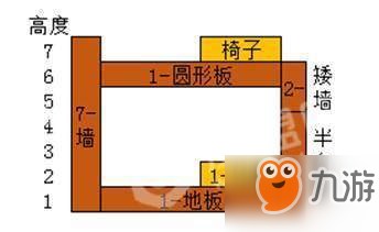 明日之后电梯房建造方法图文推荐