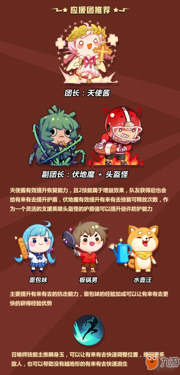 《非人學(xué)園》有來(lái)有去怎么出裝 有來(lái)有去出裝搭配推薦