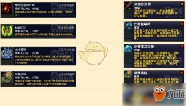 《魔兽世界》8.1PVE职业排行