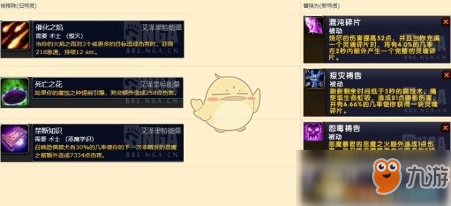 《魔兽世界》8.1PVE职业排行