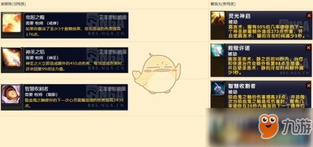 《魔兽世界》8.1PVE职业排行