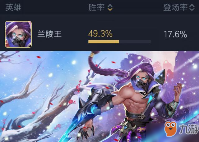 王者荣耀兰陵王辅助流怎么打？兰陵王辅助流最强出装[多图]