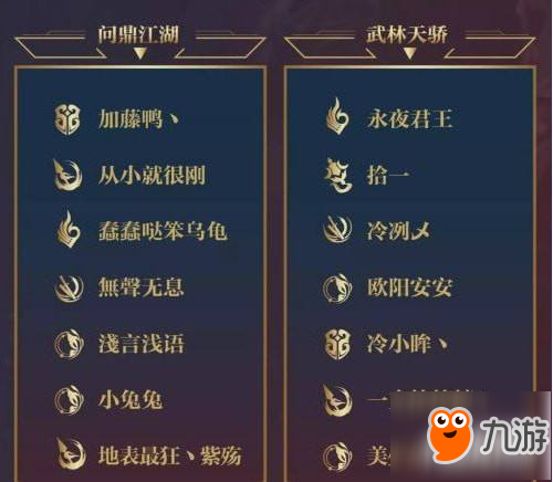 逆水寒跨服比武大会奖励一览 逆水寒跨服比武大会有什么奖励