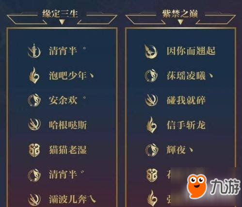 逆水寒跨服比武大会奖励一览 逆水寒跨服比武大会有什么奖励