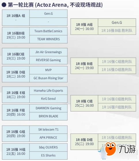 《LOL》2018韩国KeSPA杯赛程公布