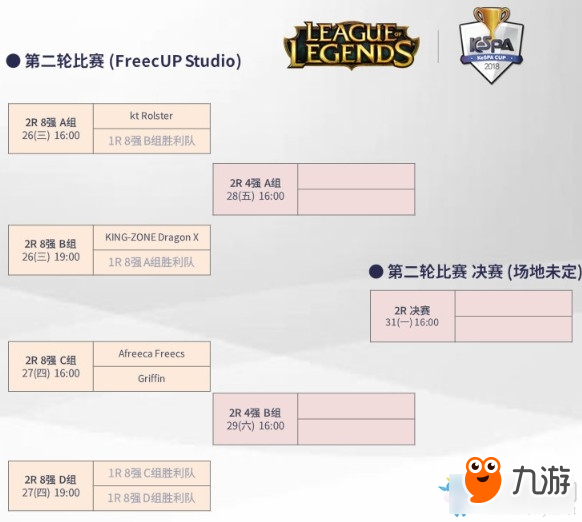 《LOL》2018韩国KeSPA杯赛程公布