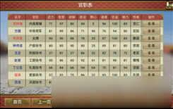 《貪婪洞窟2》英雄模式打法攻略推薦