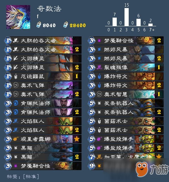 《炉石传说》拉斯塔哈奇数法卡组攻略
