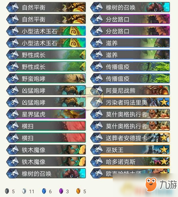 《炉石传说》拉斯塔哈登顶卡组推荐