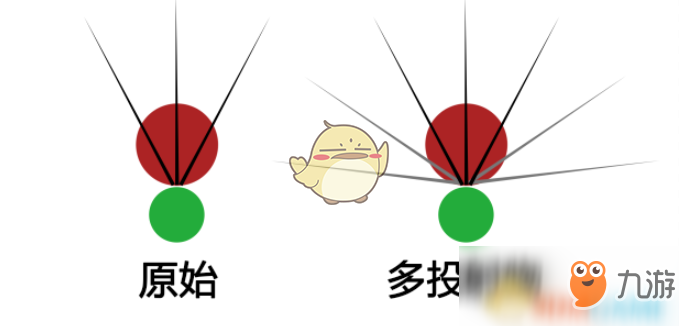 《流放之路》S6强势BD预览