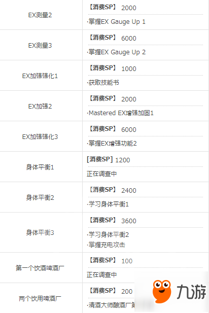 《審判之眼死神的遺言》有哪些技能可以學(xué)習(xí)？全技能列表一覽