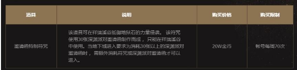 dnf欲望之森中心区邀请函数量-欲望之森入场材料介绍