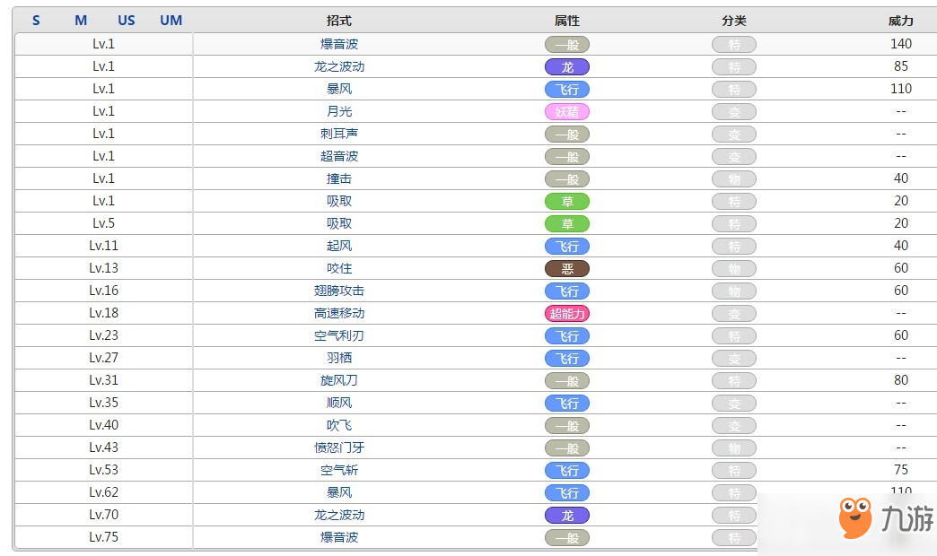 口袋妖怪音波龍屬性效果攻略