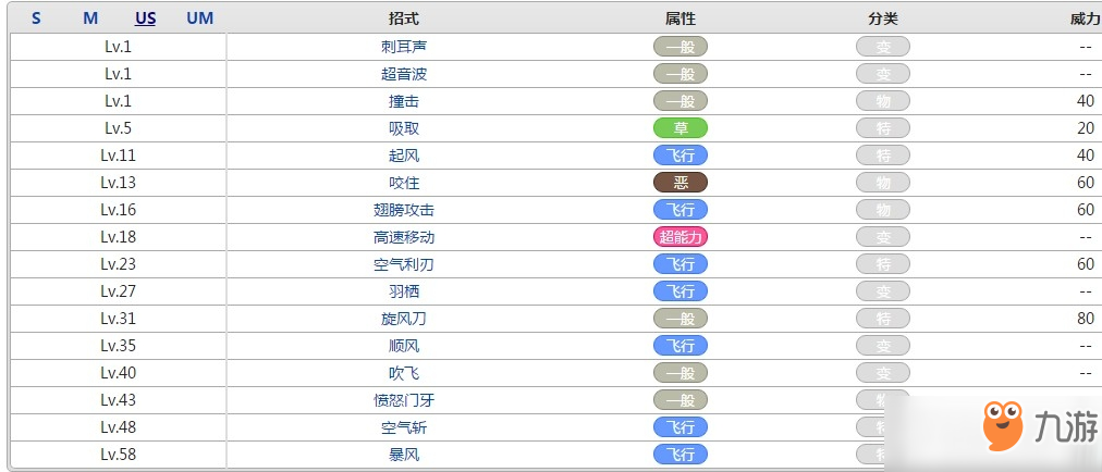 口袋妖怪嗡蝠屬性效果攻略