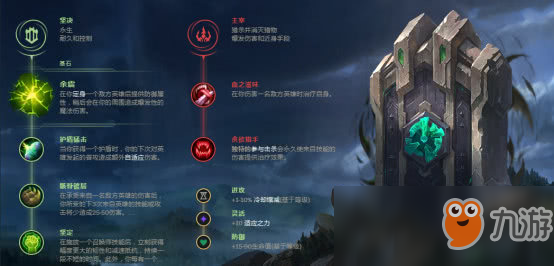 《LOL》S9余震瑞茲打法攻略