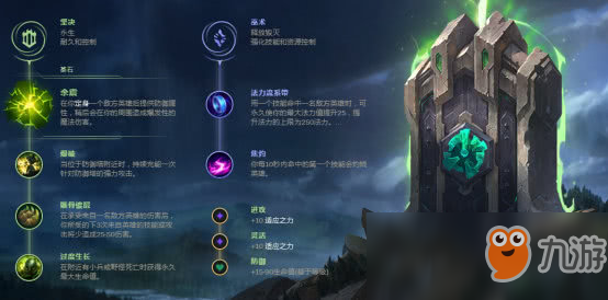 《LOL》S9賽季余震潘森打法攻略