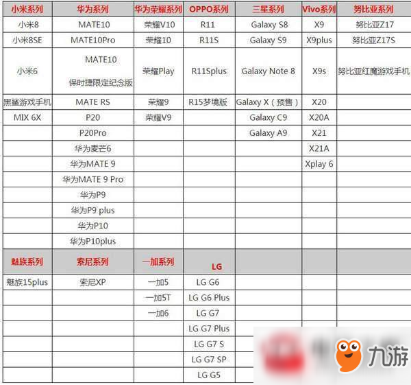 使命召喚手游哪些配置可以玩?適應(yīng)機(jī)型詳情介紹