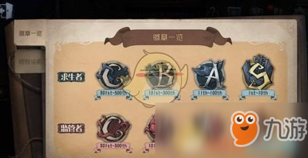 《第五人格》角色认知系统即将上线