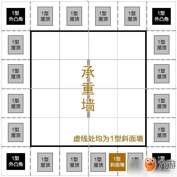 明日之后家園金字塔怎么建 家園金字塔設(shè)計(jì)圖及方法