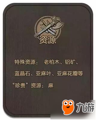 明日之后白树高地秘密揭开 你想知道的都在这里