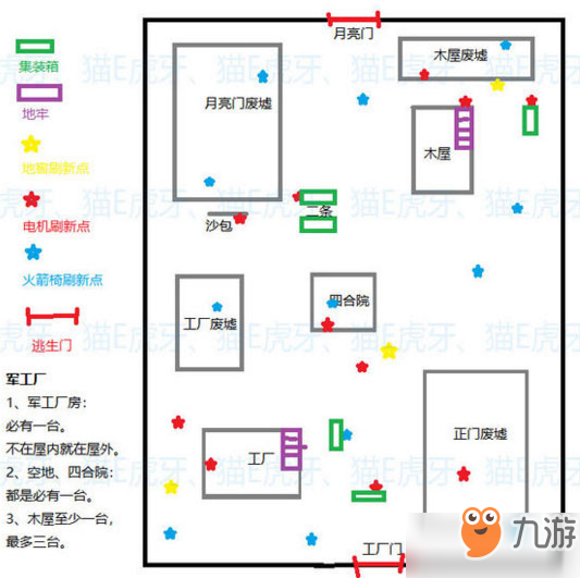 第五人格無敵點和地窖地點位置介紹