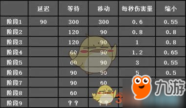 絕地求生雪地怎么跑毒攻略 雪地地圖新刷毒機(jī)制規(guī)則攻略