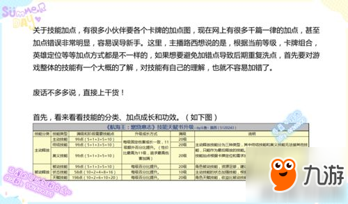 航海王燃烧意志技能加点心得 技能怎么加点