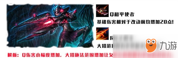 《LOL》8.24b女警再度崛起 下路称霸