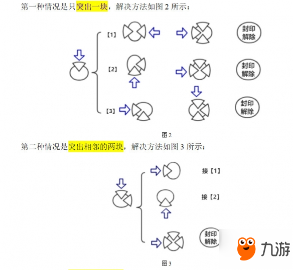 《古劍奇譚3》怎么四步解開(kāi)封印？四步解開(kāi)封印攻略