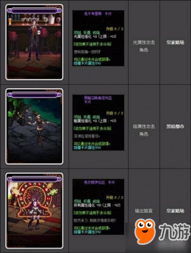 dnf95版本附魔卡片属性介绍 dnf95卡片附魔属性汇总