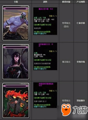 dnf95版本附魔卡片属性介绍 dnf95卡片附魔属性汇总