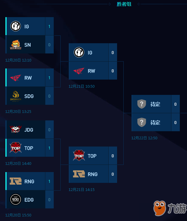 LOL德瑪西亞杯12月21日IG vs RW比賽直播地址