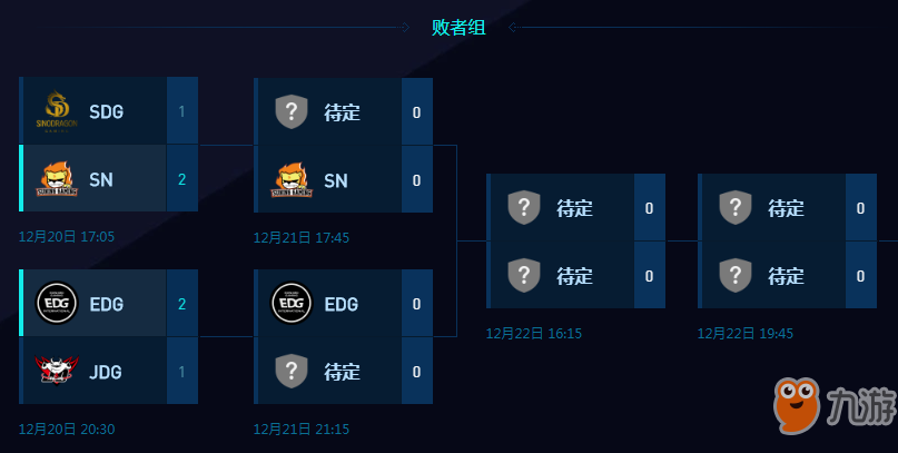 LOL德瑪西亞杯12月21日IG vs RW比賽直播地址