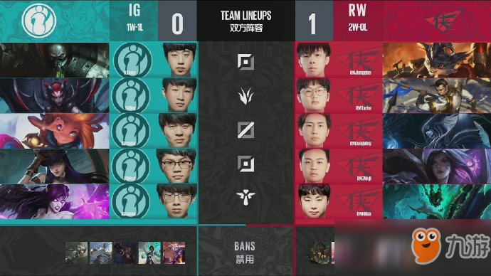 《LOL》德玛西亚杯12月21日IG vs RW比赛战报