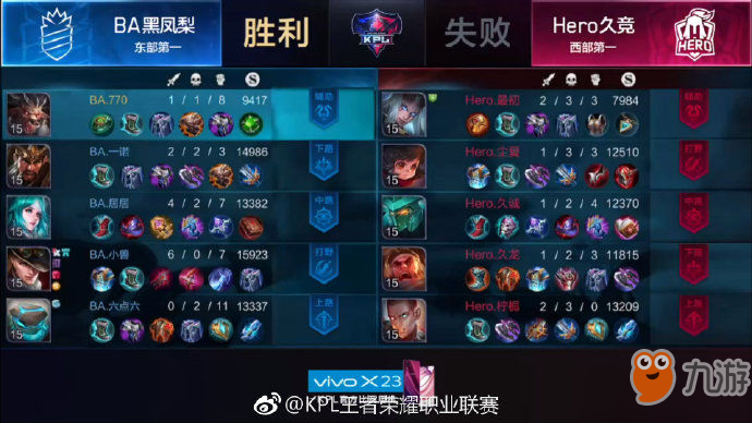  恭喜Hero电竞拿下2018《王者荣耀》KPL秋季赛冠军！ 置顶