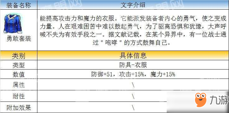 最終幻想勇氣啟示錄拉姆薩技能屬性及裝備用法建議