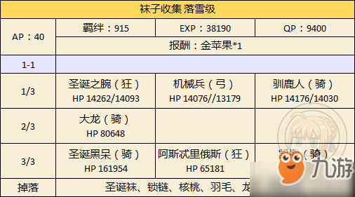 fgo奇跡襪子去哪刷 奇跡襪子速刷技巧分享