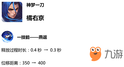 王者榮耀S14賽季更新預(yù)覽 新賽季更新時(shí)間內(nèi)容匯總