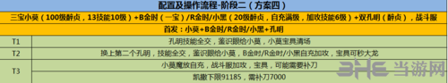 fgo圣誕二期復(fù)刻3T陣容推薦 襪子速刷陣容一覽