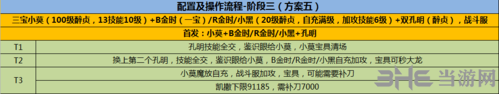 fgo圣誕二期復(fù)刻3T陣容推薦 襪子速刷陣容一覽