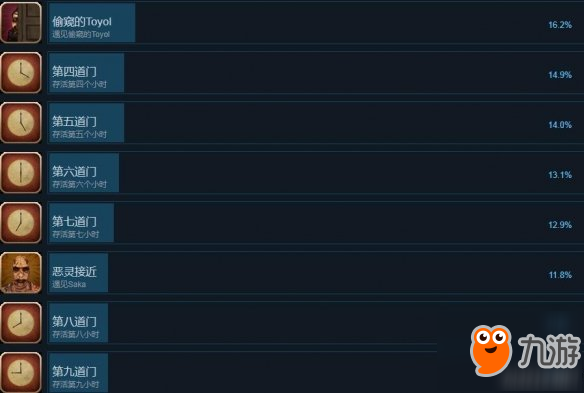 《第九道門》全成就獎杯解鎖條件一覽 有哪些成就要解鎖