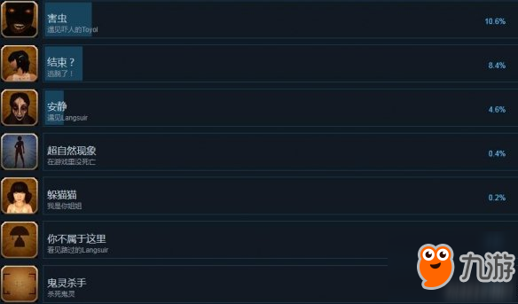 《第九道門》全成就獎杯解鎖條件一覽 有哪些成就要解鎖